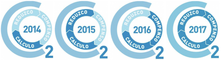 sello-calculo-reduzco-compenso-huella-carbono